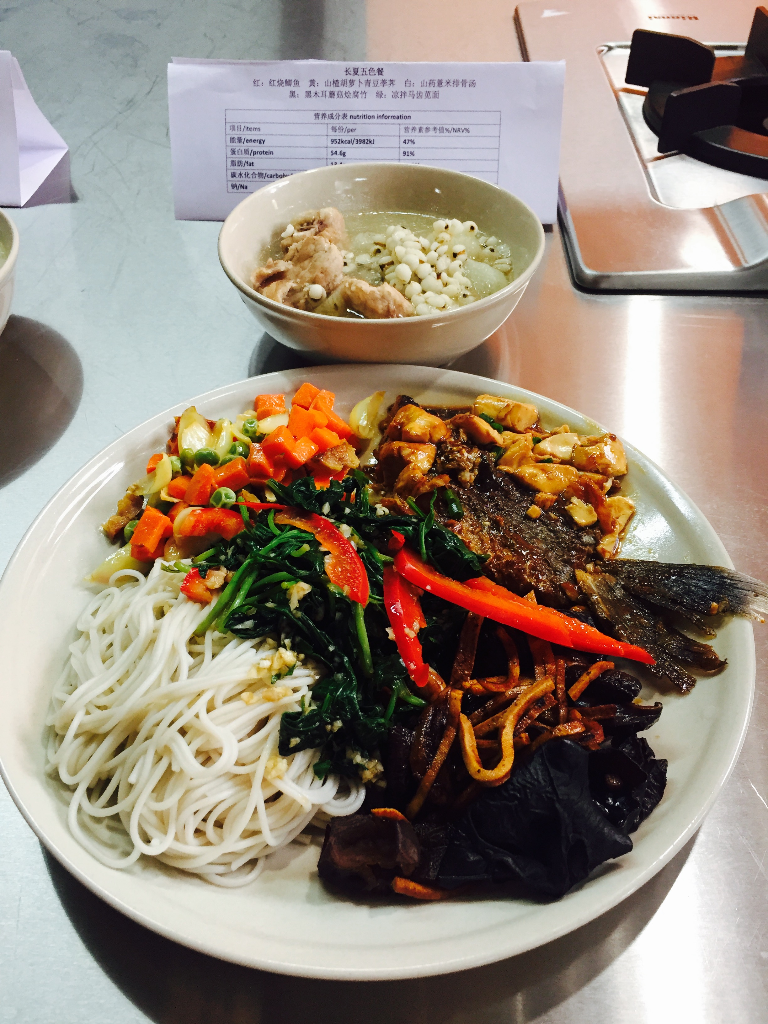 感食物之美,悟营养之悦――太阳成集团tyc539明德导师团系列活动之14营养团日活动