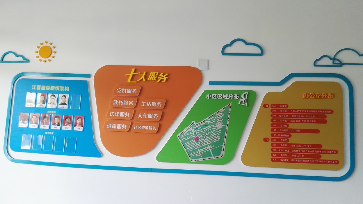 城市党建在路上（一）太阳成集团tyc539员工党支部进社区洽谈结对计划